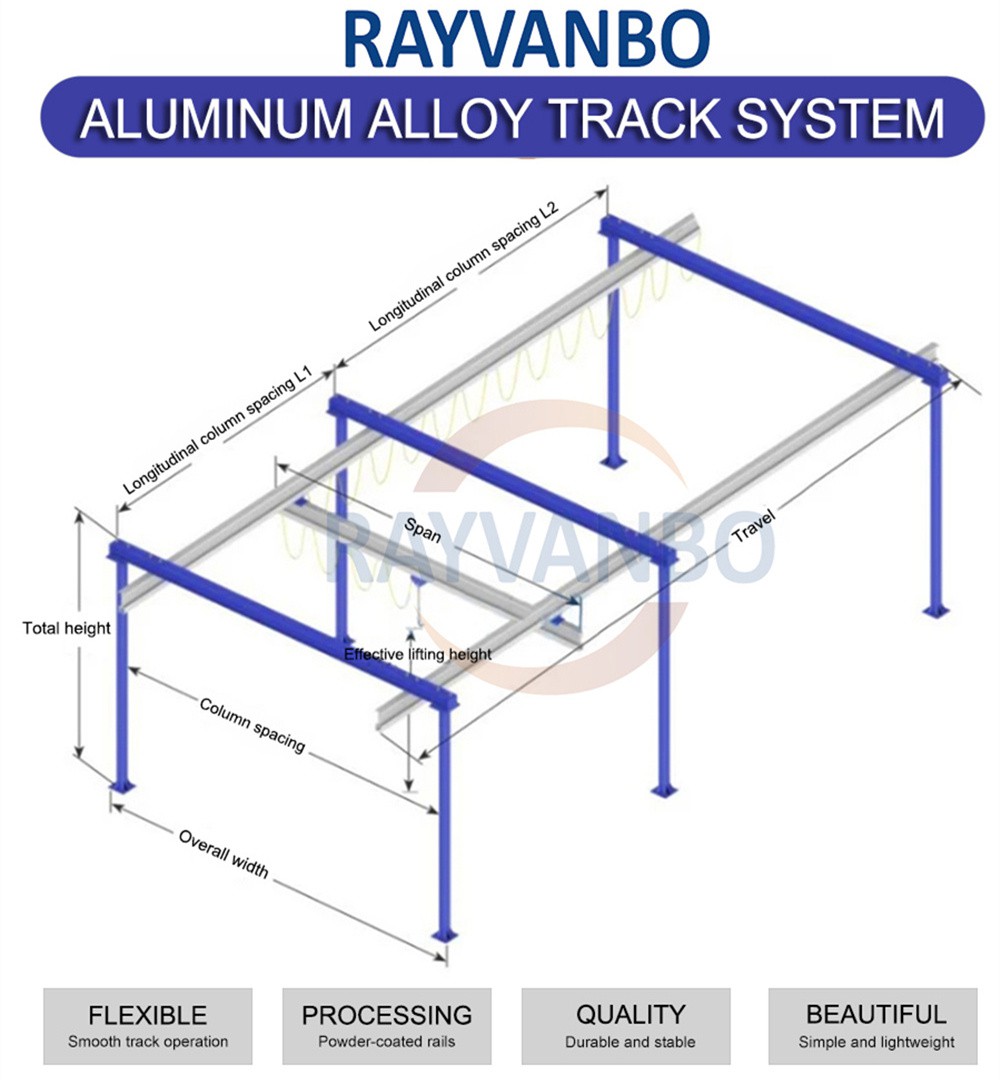 Aluminium-Crane-RAYVANBO7
